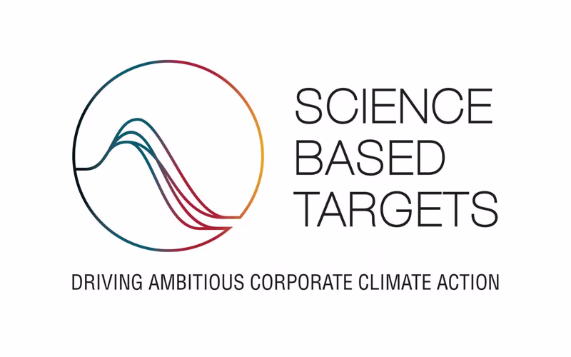 Science Based Targets initiative