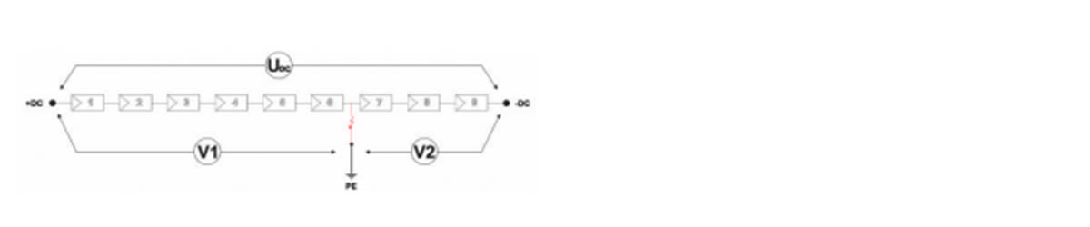 Diagram van een serieschakeling met acht genummerde componenten die door pijlen zijn omsloten en van links naar rechts zijn gelabeld. Het diagram bevat drie cirkels met de aanduidingen Uoc, V1 en V2.