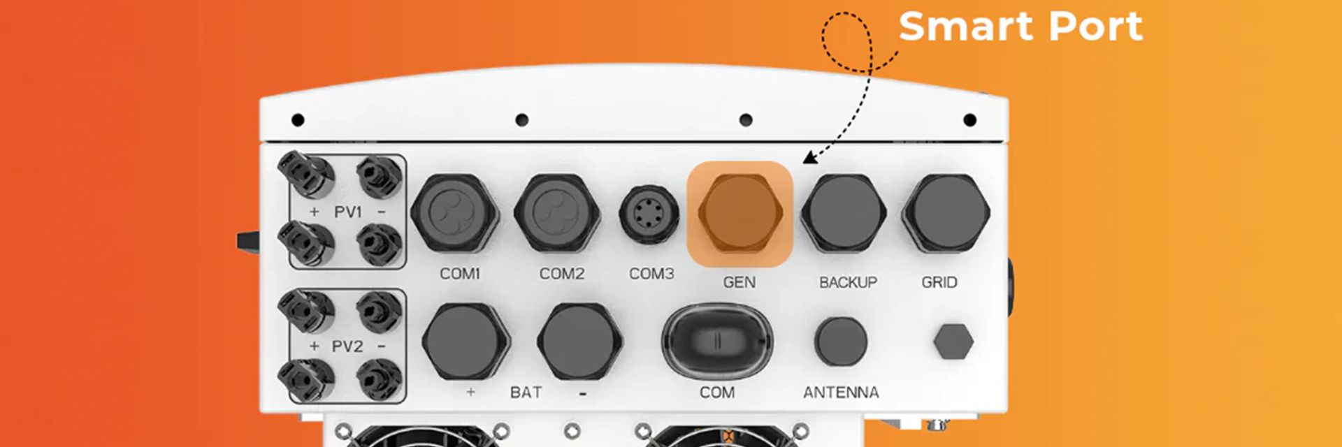 AC-gekoppeld aansluiten met Solis:  De werking en toepassing van de Smart Poort