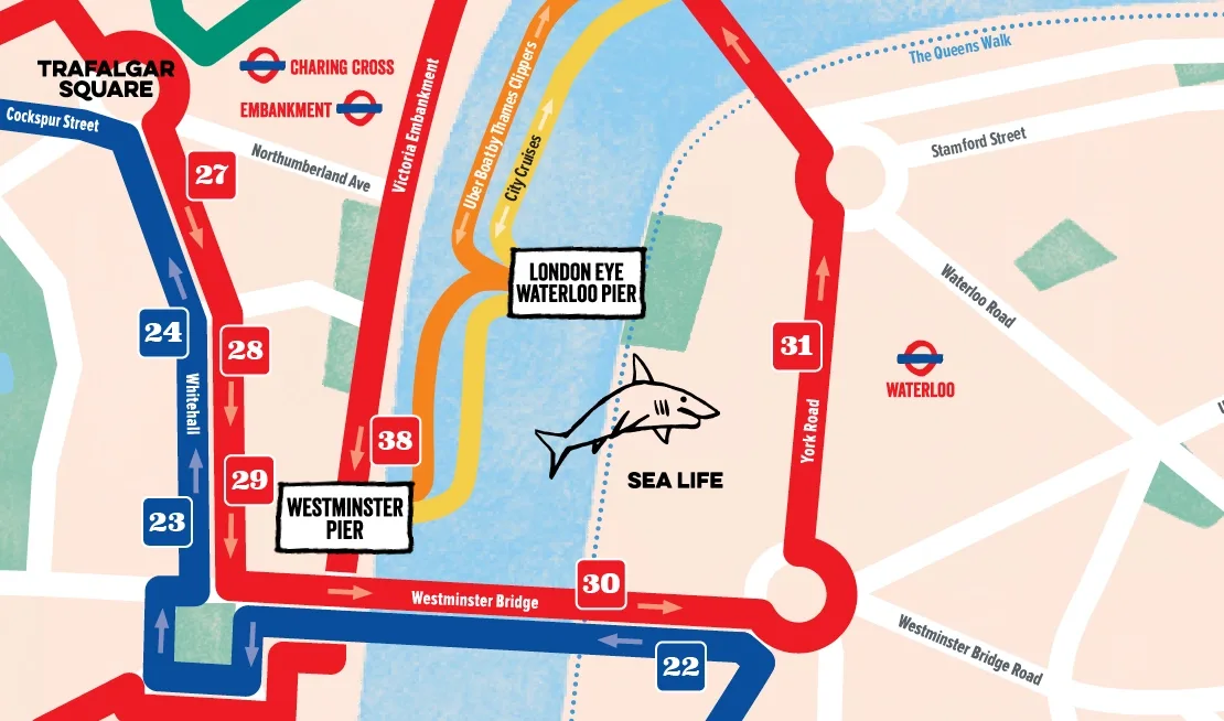 TOT SeaLife