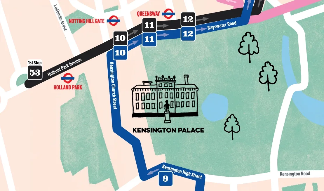 TOT KensingtonPalace