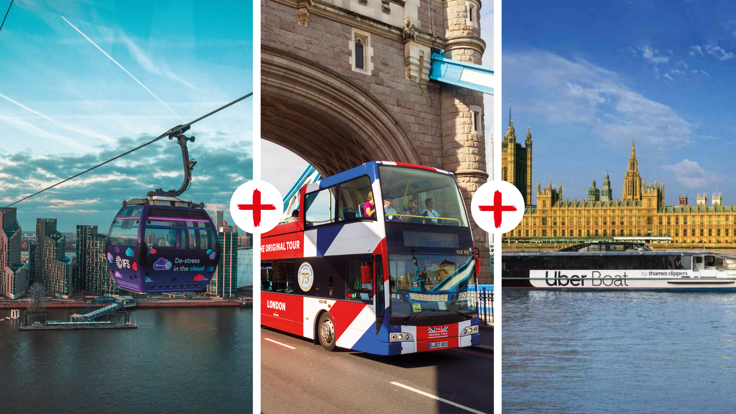 The London Cable Car crossing the Thames on the Skyline Experience