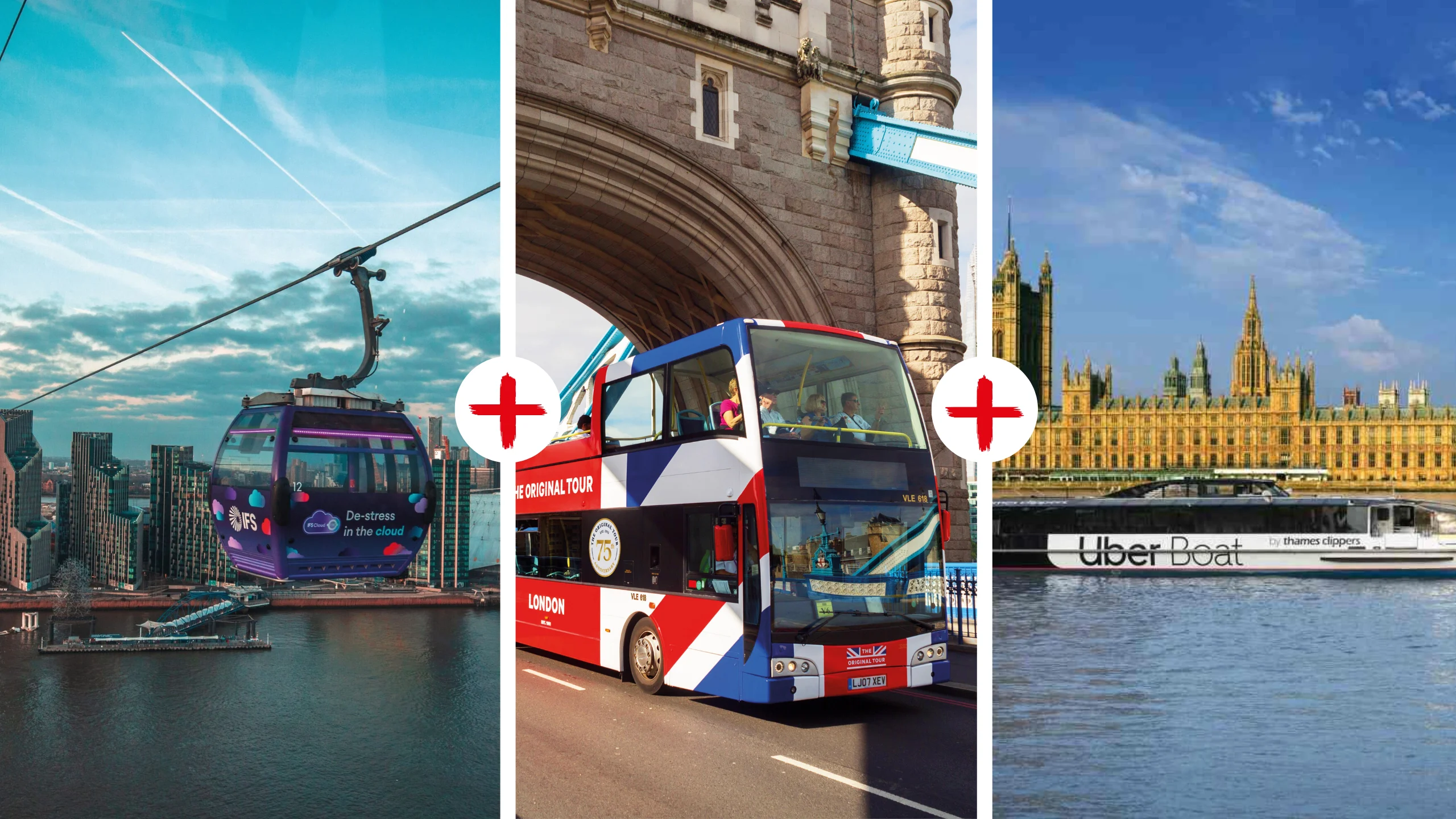 london-cable-car-experience-with-bus-tour