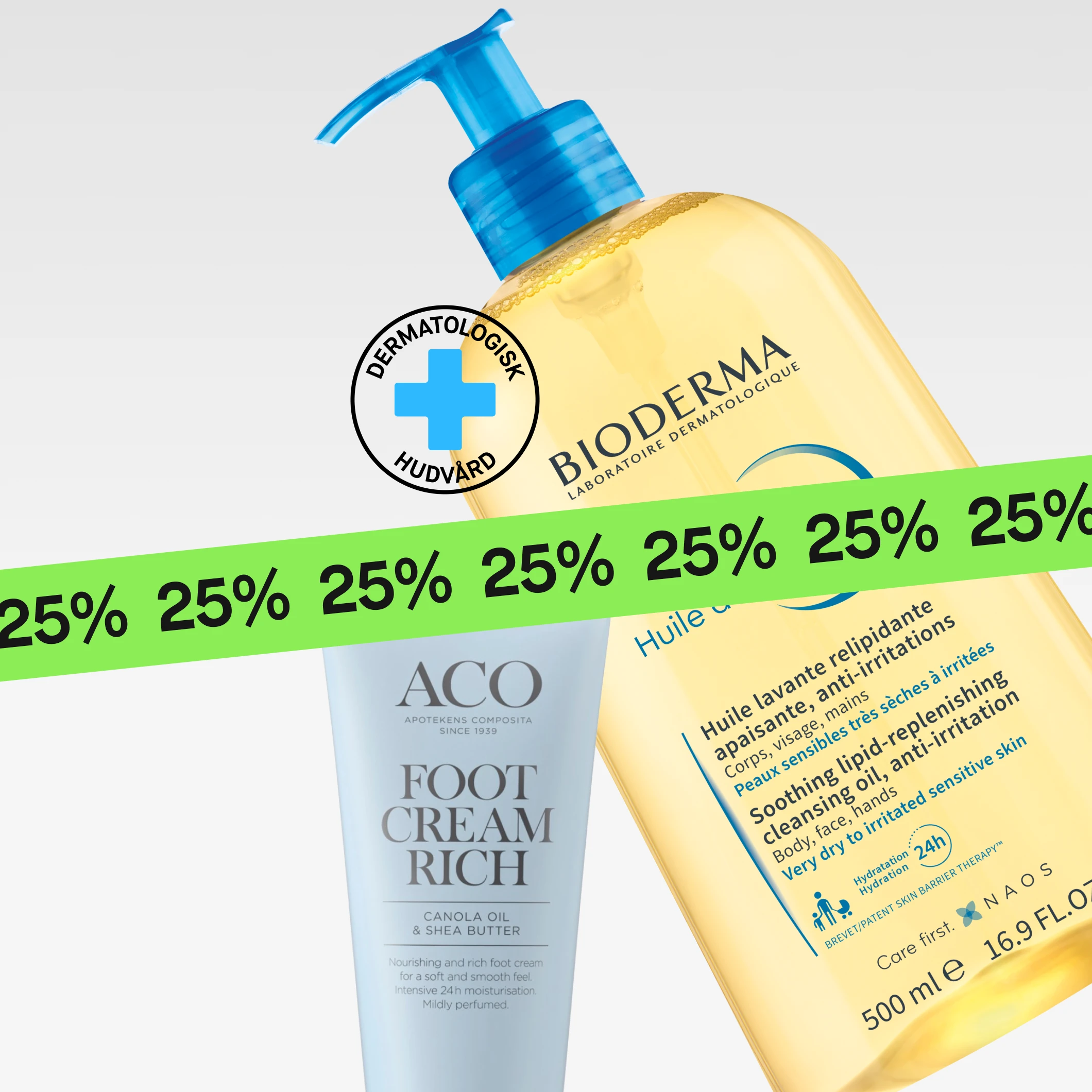 Närbild av hudvårdsprodukter från ACO och BIODERMA, inklusive "ACO Foot Cream Rich Canola Oil & Shea Butter" och "Bioderma Atoderm Huile de douche", med märkningen "Dermatologisk hudvård". En grön banner med upprepad text "25%" ligger över produkterna.